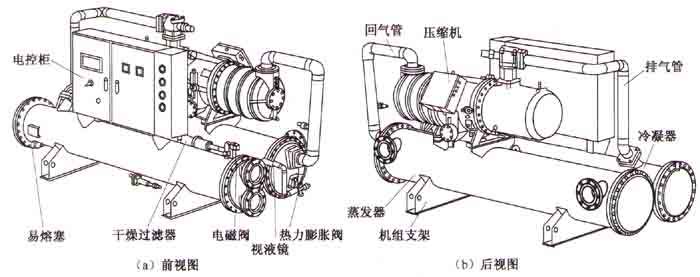 螺桿式冷水機組原理圖